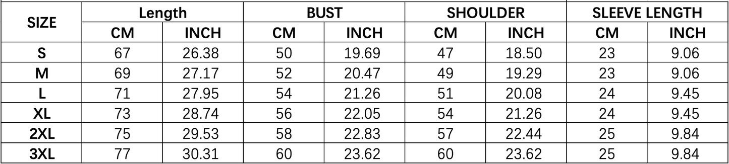 "Never Foget Remember Her" - Iryna Zarutska