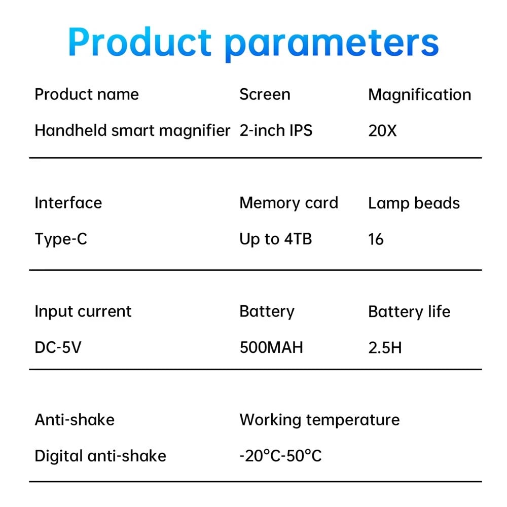 50X Digital Microscope 2.0 inch IPS Video Coin Microscop With Magnifying Glass